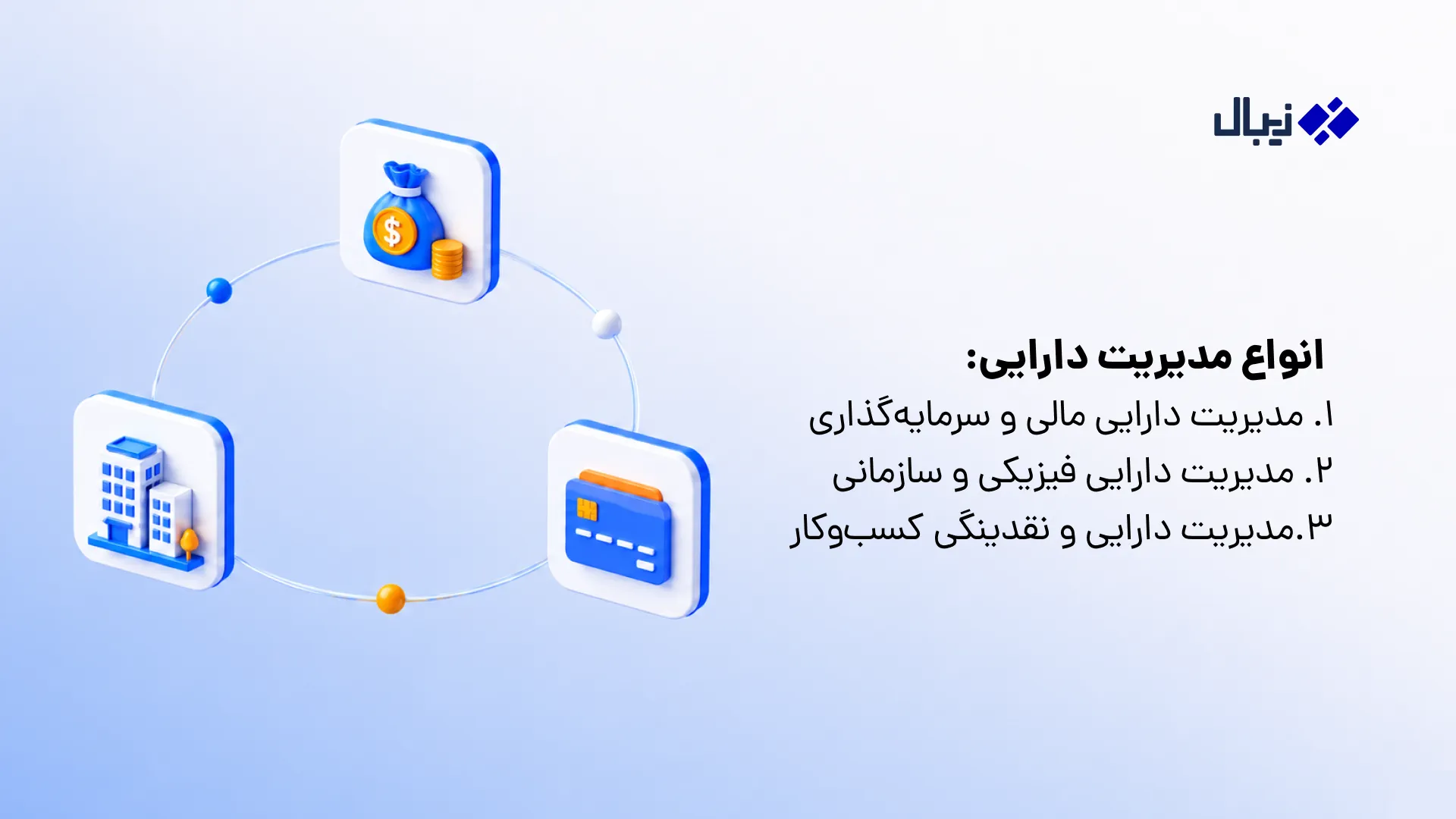 مدیریت دارایی چیست؟ راهنمای جامع انواع، مزایا و روشها انواع مدیریت دارایی