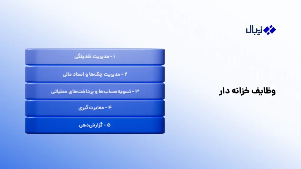 وظایف خزانهدار: شرح شغلی کامل + چکلیست روزانه تا سالانه وظایف خزانه دار چیست؟