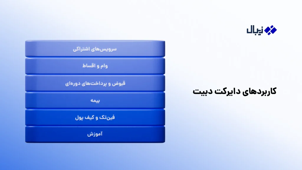 دایرکت دبیت چیست؟ معرفی کامل خدمات برداشت خودکار از حساب کاربردهای دایرکت دبیت