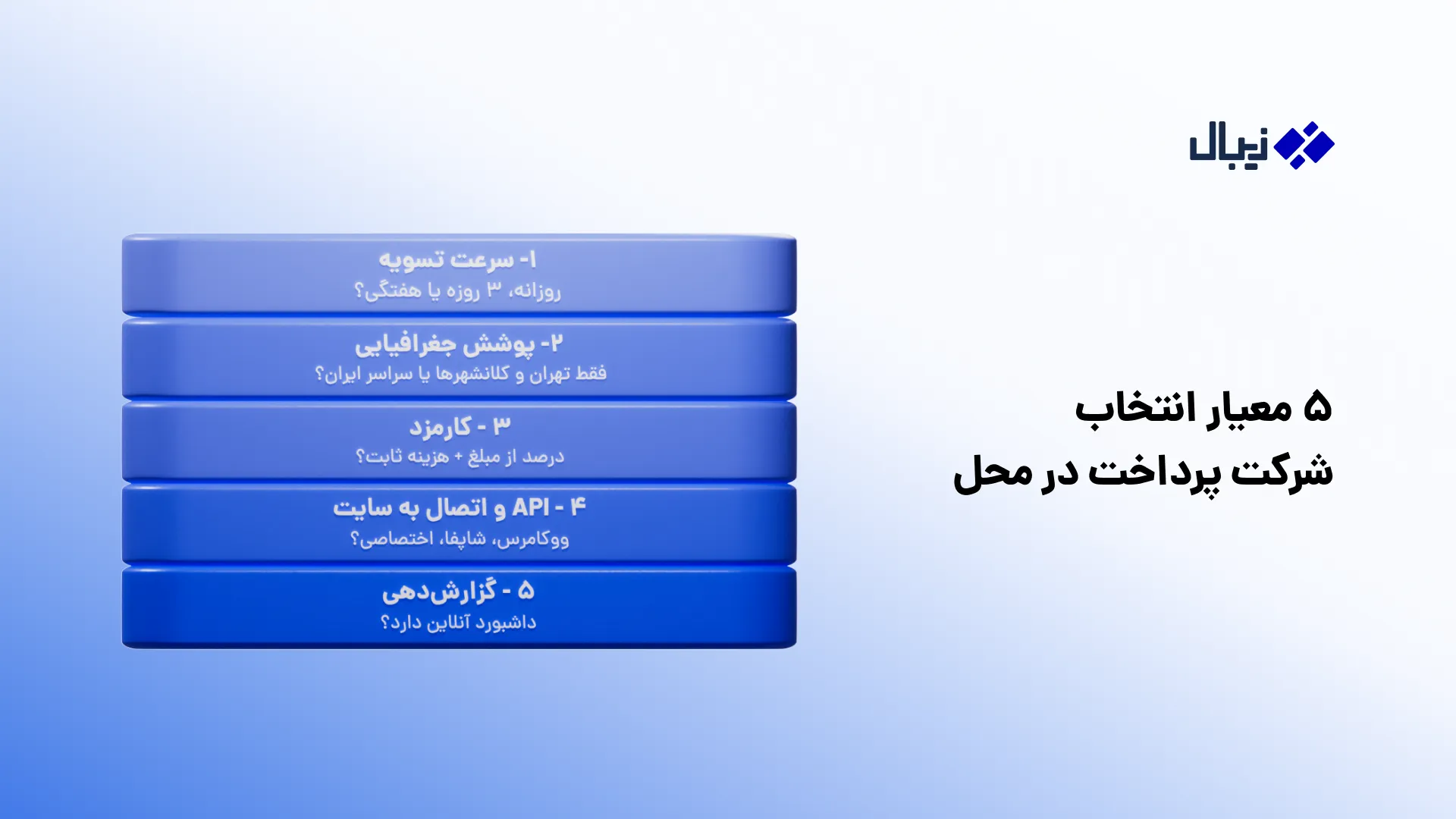 سرویس پرداخت در محل (COD) چیست؟ راهنمای جامع 5 معیار انتخاب شرکت پرداخت در محل