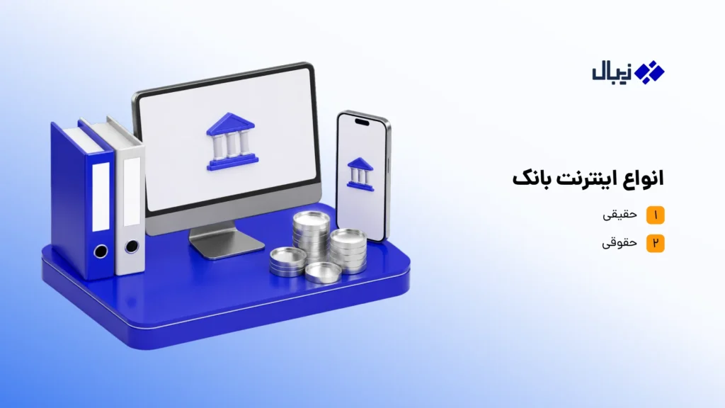 اینترنت بانک چیست؟ راهنمای کامل خدمات، فعالسازی اینترنت بانک حقوقی و حقیقی