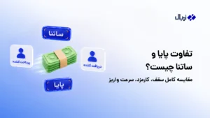 تفاوت پایا و ساتنا چیست؟ مقایسه کامل سقف، کارمزد، سرعت واریز